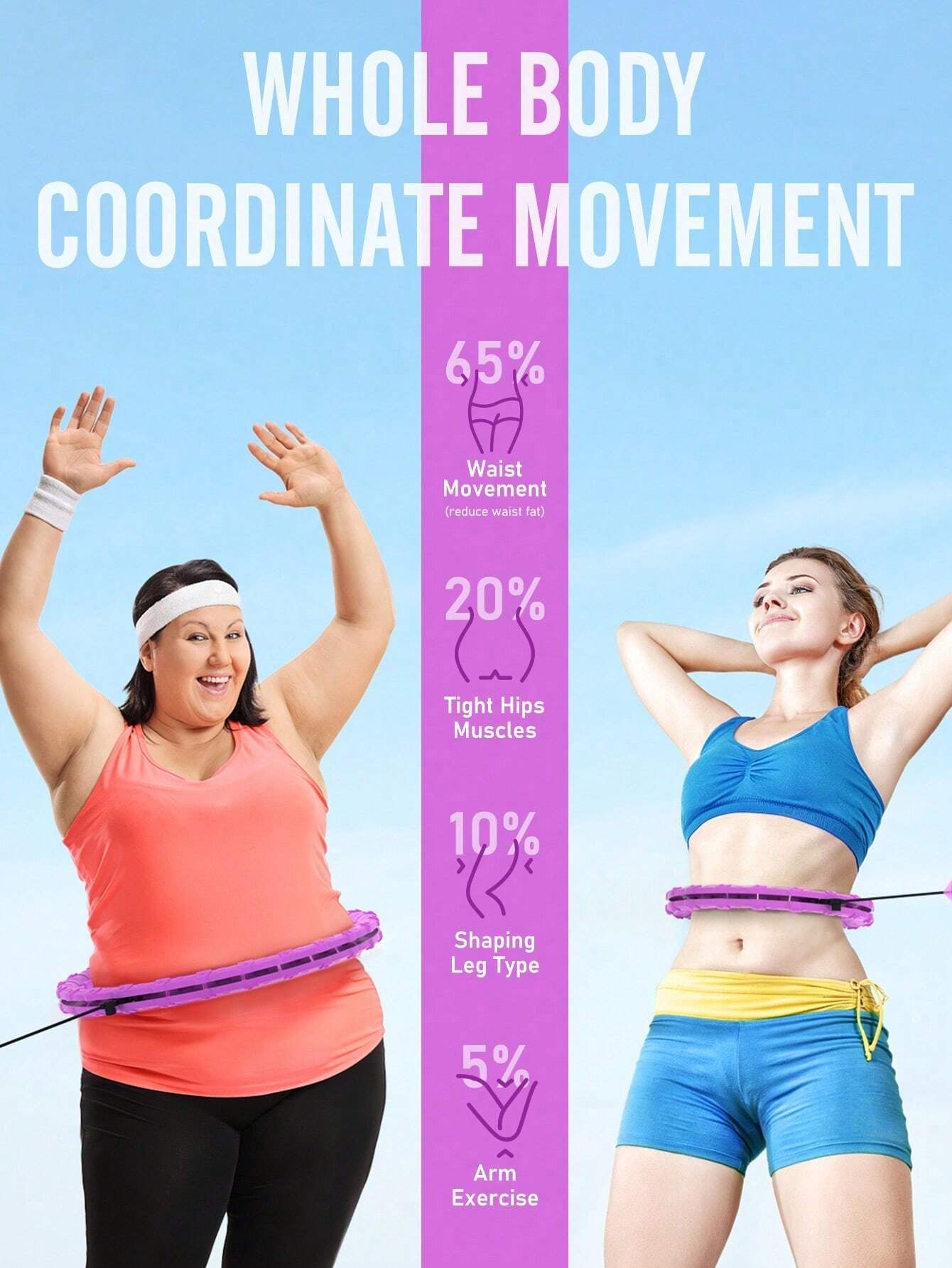 JKSHMYT JKSHMYT Smart Weighted Hula Circle Hoop for Adults Weight Loss, Infinity Fitness Hoop, Fit Hoop plus Size 47 Inch Waist, 24 Detachable Links, Suitable for Women and Beginners